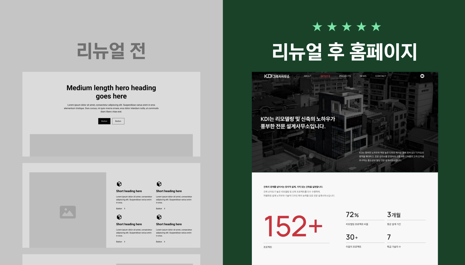 기업 홈페이지 리뉴얼 전후 비교
